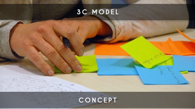 3C model - user story