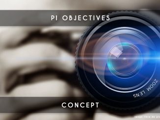 pi objectives