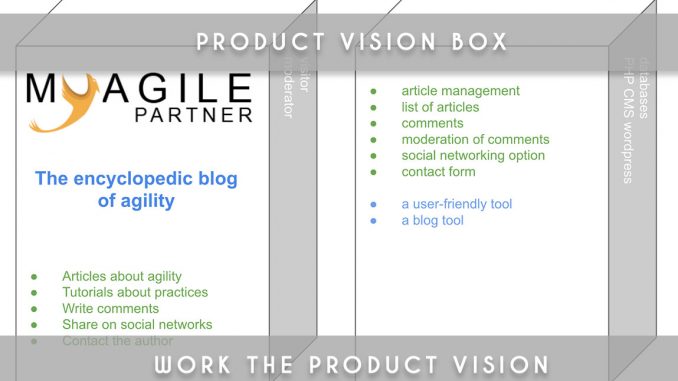 product vision box