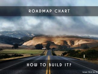 roadmap chart
